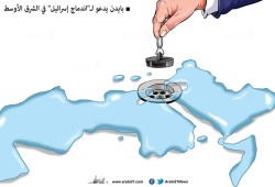 الاحتلال والشرق الأوسط