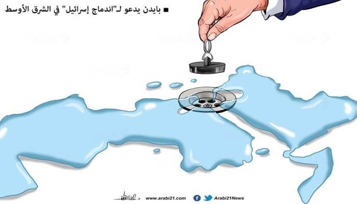 الاحتلال والشرق الأوسط