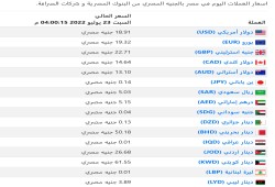 أسعار العملات اليوم السبت بالجنيه