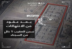 السيسي بييع كل شيء حتى السجون.. إخلاء سجن العقرب تمهيدا لبيعه!