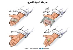 الجنيه المصري