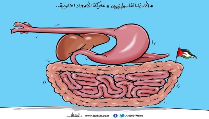 الأسرى الفلسطينيون ومعركة الأمعاء الخاوية