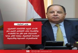 خبير اقتصادي: تصريحات "معيط" تضليل وحجب الحقيقة وحكومته تصدق نفسها!
