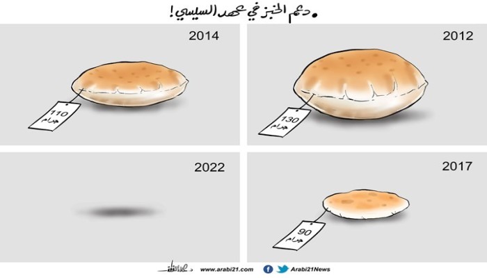 دعم الخبز في عهد السيسي