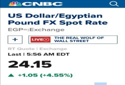 ( الدولار= 24 جنيه ) في صدارة التريند.. ومغردون يشككون في الحصول عليه