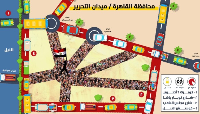 عبد الله الشريف ينشر خطة محكمة لحماية المتظاهرين من بطش العسكر حتى الخلاص من الانقلاب