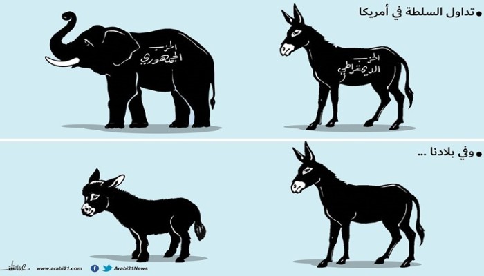 توريث المناصب