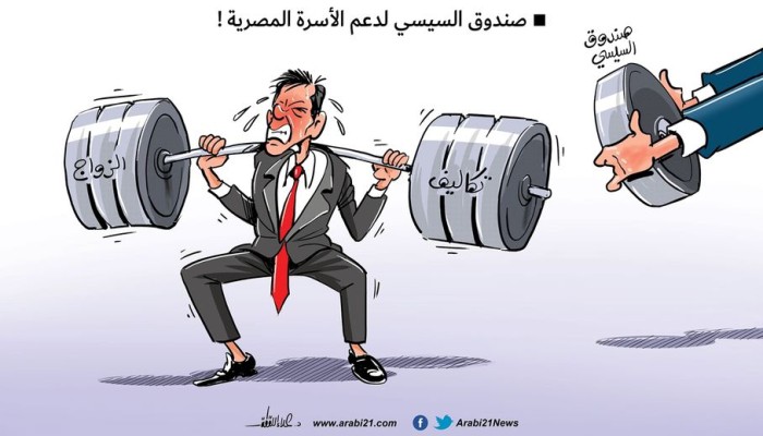 صندوق الأسرة