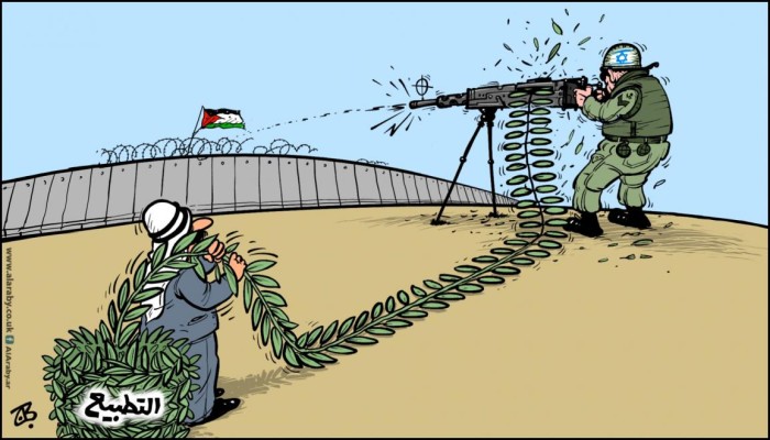 فلسطين في عيون وقحة