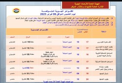 طقس الخميس.. شديد البرودة ليلا والقاهرة 17 للعظمى