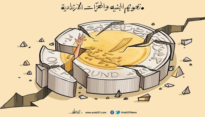 تعويم الجنيه المصري