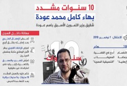 بهاء عودة حكم عليه بـ10 سنوات.. والتهمة شقيق أفضل وزير تموين في تاريخ مصر