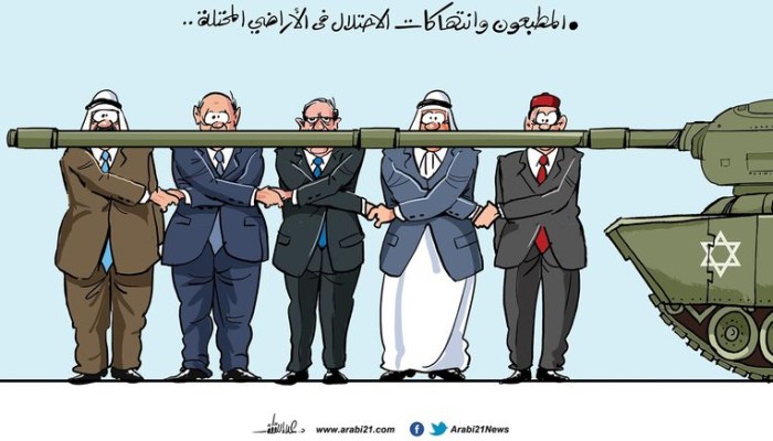التطبيع مع الاحتلال