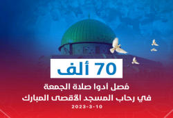 70 ألف فلسطيني يؤدون صلاة الجمعة في المسجد الأقصى
