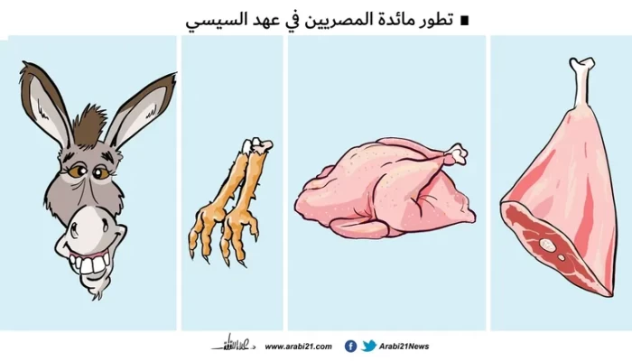 تطور مائدة المصريين في عهد السيسي
