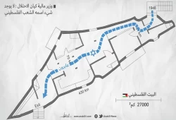 وزير مالية الاحتلال: لا يوجد شعب فلسطيني