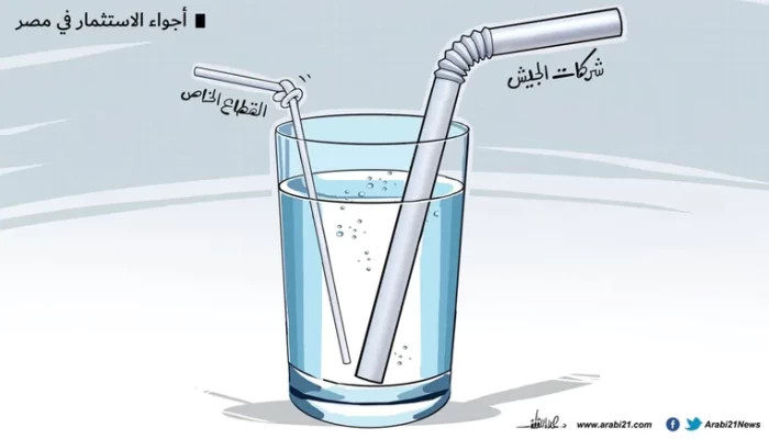 أجواء الاستثمار في مصر