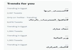 السيسى خربها يتصدر "تويتر" وسط غضب واسع من نفاذ طاقة تحمل الشعب