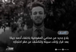 حقوقيون: اختفاء "جيكا" من قسم قليوب بعد قرار إخلاء سبيله وتقدمنا ببلاغ للنائب العام