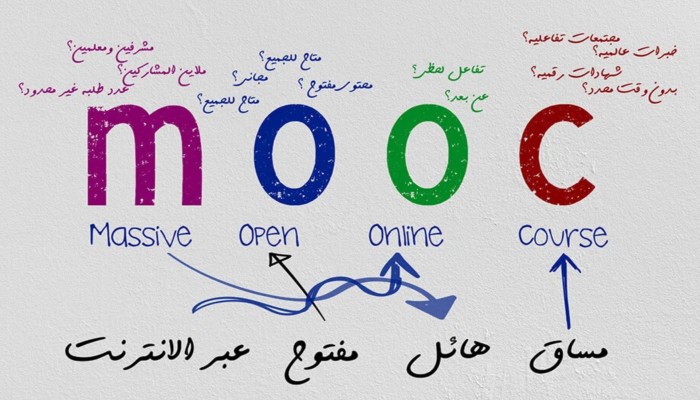 كورسات المووك MOOC مميزاتها وعيوبها وكل المعلومات عنها