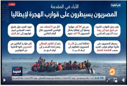 خبراء ونشطاء: تدفق المليارات للسيسي لن يوقف طوفان هجرة المصريين غير النظامية لأوروبا