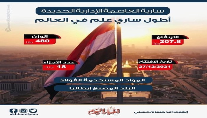 فضيحة زقة التنصيب .. سارية أطول علم صناعة إيطالي!