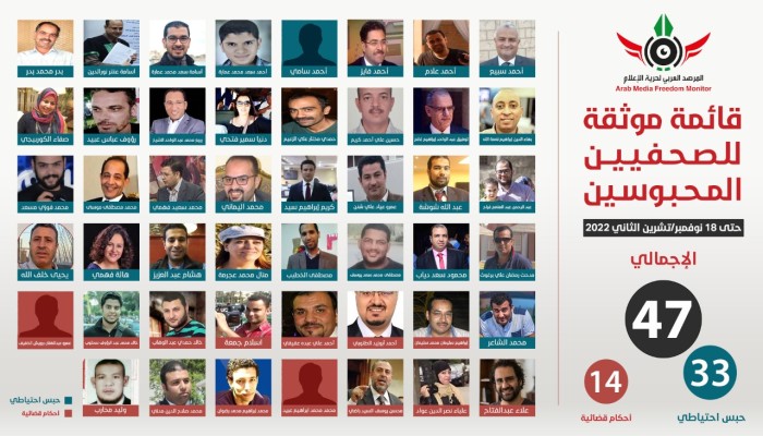 مراسلون بلا حدود: مصر من أكبر سجون العالم للصحفيين 