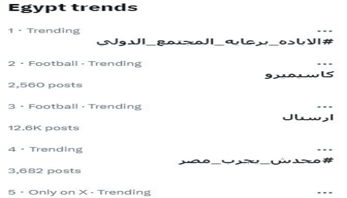 (الابادة برعاية المجتمع الدولي) هاشتاج يتصدر التريند في مصر يرتاده اللجان؟!