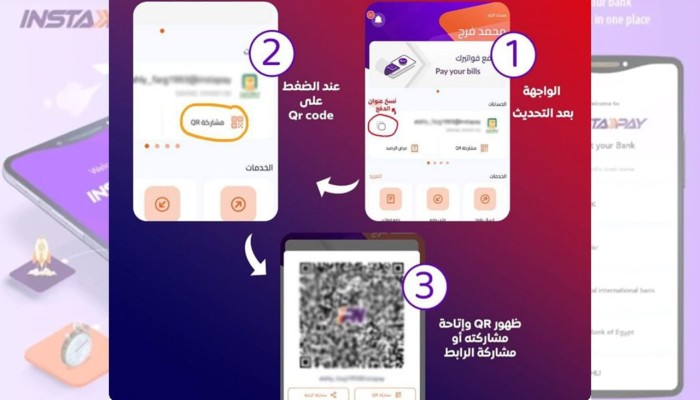 إنستاباي يتيح تحويل الأموال لحظيًا باستخدام «QR Code» و«رابط الدفع»