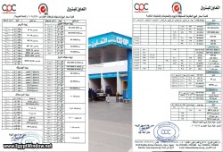 قبل اجتماع لجنة تسعير الوقود.. التعاون للبترول ترفع أسعار الزيوت 12%