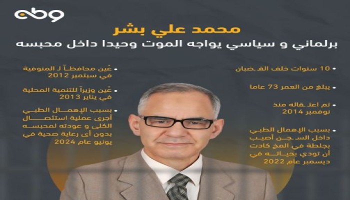 بظل تعرض حياة "د.بشر" للخطر .. "الإخوان":  الانقلاب يتحمل المسؤولية 