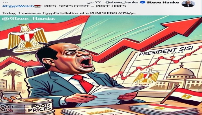 خبير اقتصادي أمريكي: السيسي يساوي ارتفاع الأسعار والتضخم 63%