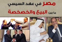 خصخصة على حساب الشعب: كيف يبيع السيسي ثروات مصر للمستثمرين؟