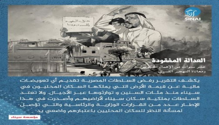 منظمة حقوقية: 100 ألف من سيناء هجروا قسريا منذ 2013