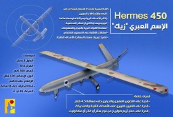 6 عمليات نوعية لحزب الله خلال الثلاثاء .. وإعلام عبري: (اغوز) خائفون من قرارات قتالية في المواجهة