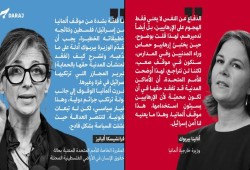 دعم الإبادة الجماعية علنا .. استهجان شعبي لتصريحات أنالينا وريثة خارجية هتلر 