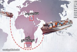 طريق رأس الرجاء الصالح يهدد عرش قناة السويس: خسائر بالمليارات وتحولات استراتيجية
