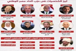 ناشطون ومنصات: علاقات العرجاني بتل أبيب ونشاطاته الاقتصادية المشبوهة تثير القلق من حزبه الجديد!