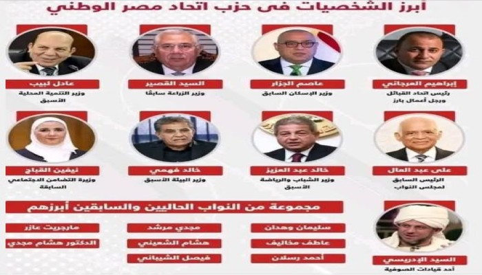 ناشطون ومنصات: علاقات العرجاني بتل أبيب ونشاطاته الاقتصادية المشبوهة تثير القلق من حزبه الجديد!
