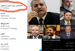 #الشعب_يريد_تحرير_السجون.. حملة سعودية مصرية على منصات التواصل لإطلاق المعتقلين