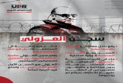 معتقل الإخفاء القسري .. سجن العزولي صيدنايا مصر