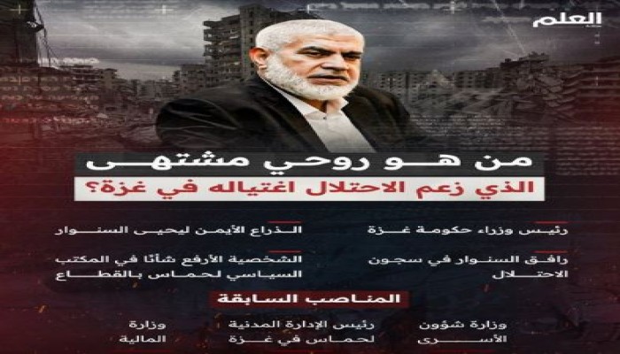 صائد العملاء وأحد أبرز مؤسسي القسام .. حماس تشيع روحي مشتهى رئيس حكومة غزة ورفيق السنوار
