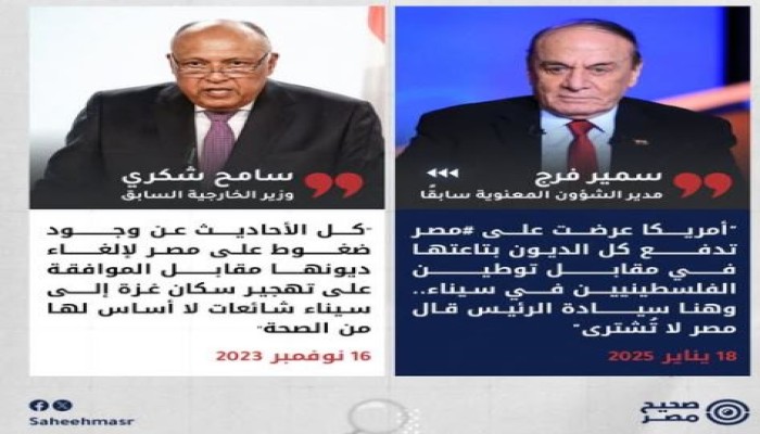 عصابة الانقلاب تنسب عدم نزوح الغزيين إلى سيناء نجاحا للسيسي؟!
