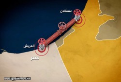 ابتزاز اقتصادي للسيسي.. الاحتلال يرفع أسعار الغاز المورد إلى مصر بنسبة 40%!!