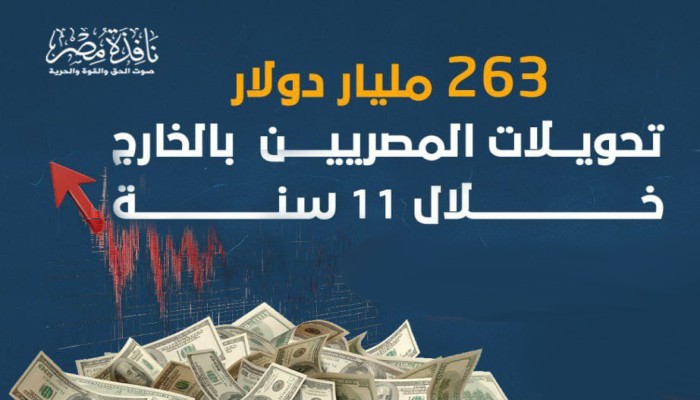 إنفوجراف|| حجم أموال تحويلات المصريين بالخارج إلى مصر خلال 11 عاما