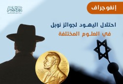 إانفوجراف|| احتلال اليهود لجوائز نوبل في العلوم المختلفة
