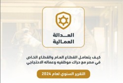 كوميتي فور جستس: أوضاع العمال في مصر تدهورت خلال 2024