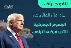 إنفوجراف|| ماذا قال العالم عن الرسوم الجمركية التي فرضها ترامب على العالم؟