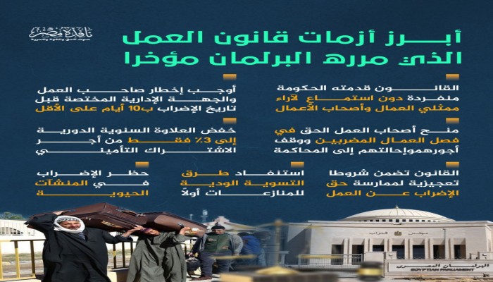 إنفوجراف || قانون العمل الجديد.. قليل من الحريات مزيد من الأزمات
