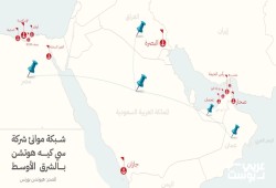 أمريكا تستحوذ على موانئ بالشرق الأوسط.. غالبيتها في مصر والإمارات